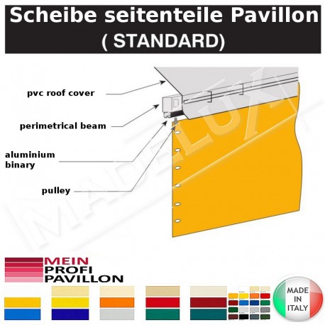 Scheibe seitenteile Pavillon