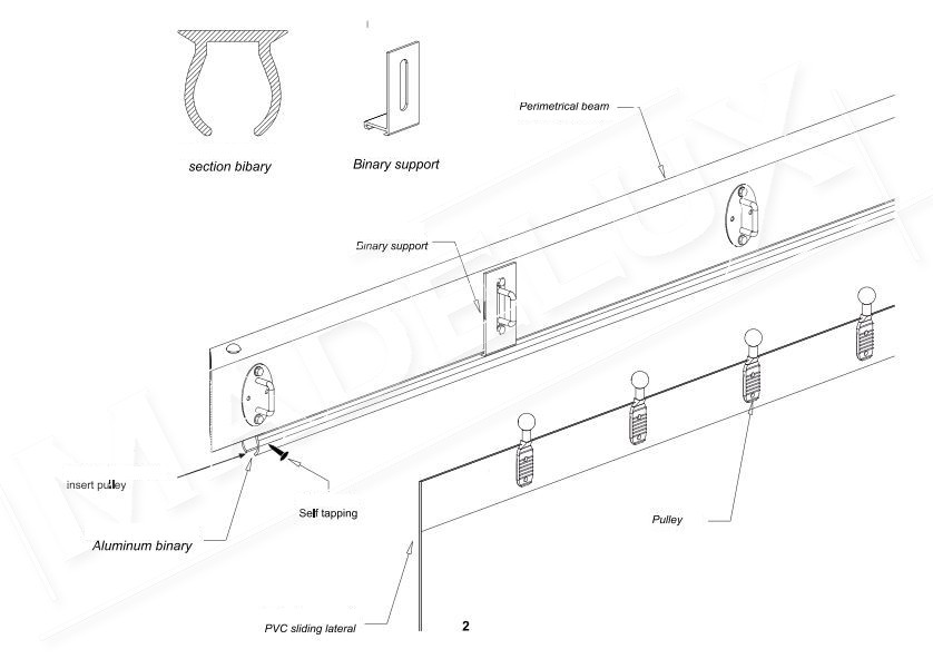 plane pvc personalisiert