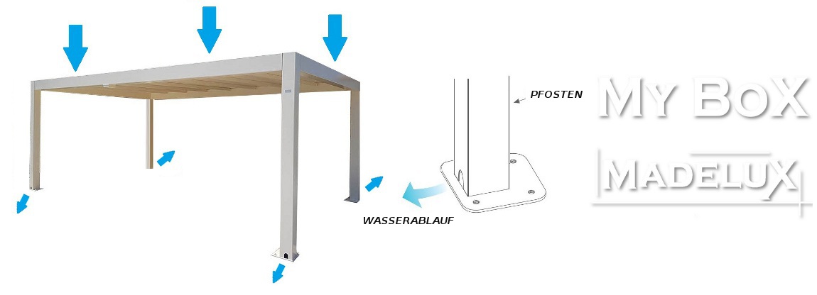 Pavillon Pagodenzelte profizelt Gartenzelt Benutzerdefiniert Personalisiert Carport Terrassendach  Faltpergola PVC PROFI Personalisiert Benutzerdefiniert_farbe