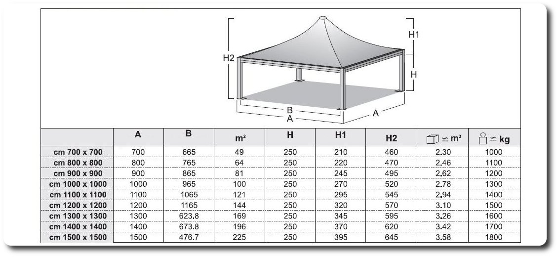 Pavillon Pagodenzelte profizelt Gartenzelt Benutzerdefiniert Personalisiert Carport Terrassendach  Faltpergola PVC PROFI Personalisiert Benutzerdefiniert